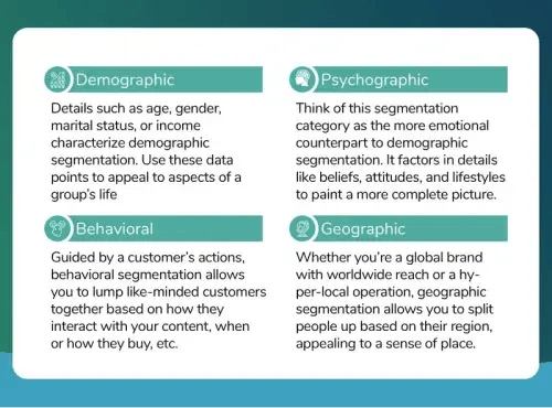 How-to-Do-Customer-Segmentation-2240x1260 1